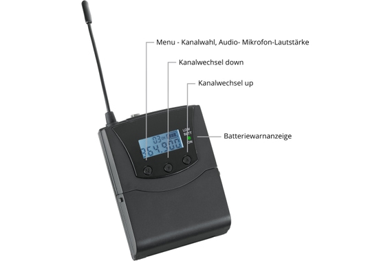 Pronomic Silent Guide V2 Set Conferenza image 4