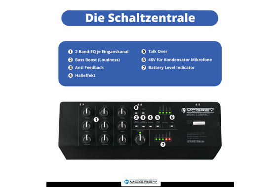 McGrey MOVE Compact image 4