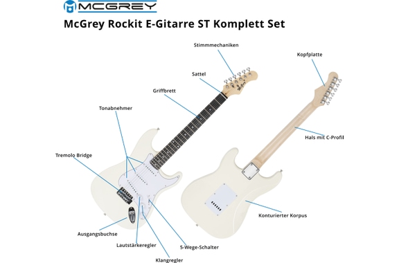 McGrey Rockit E-Gitarre ST-Komplettset White image 4