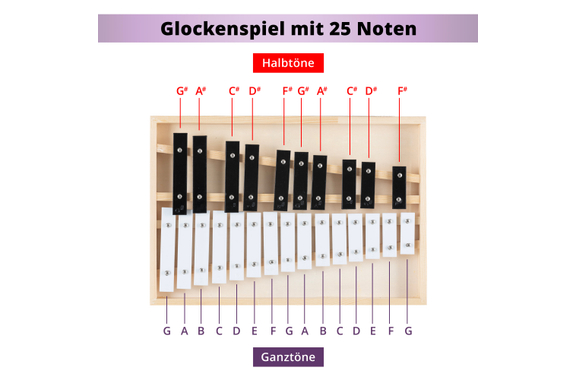 Classic Cantabile GSH-25 Glockenspiel Con Caja De Madera Cromático image 4