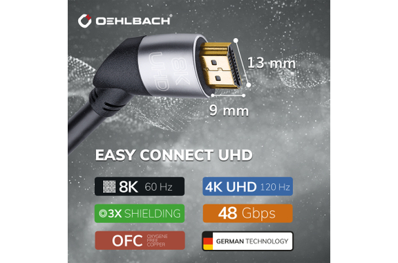 Oehlbach Easy Connect 8K UHD HDMI-Kabel 2m schwarz image 4