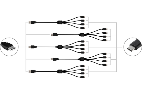 Pronomic SDC-1640 USB-C Cargador Para Auriculares Silent Disco V2 image 4