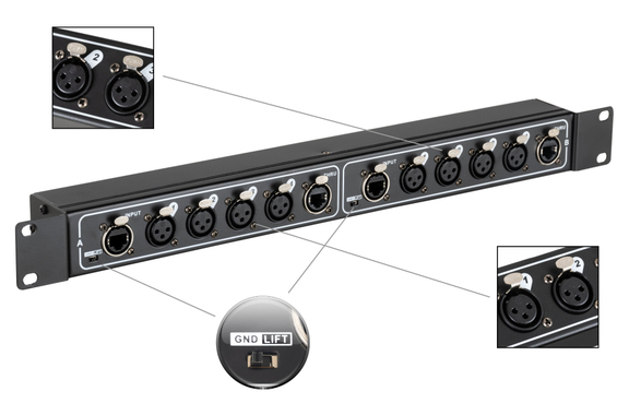 Pronomic NetCore SR-3F Multicore-Rackbox F/F Dual image 4