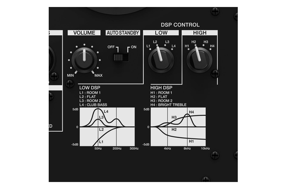 Pioneer DJ VM-70 Schwarz image 4