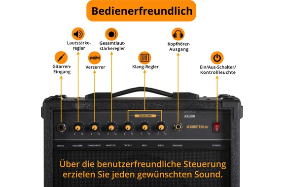 Soundking AK30A Gitarrencombo image 4