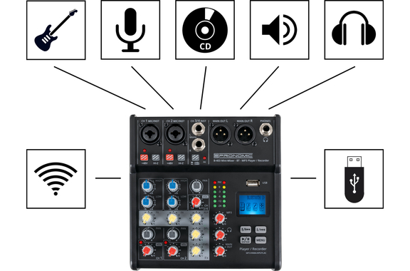 Pronomic B-403 Mini-Mixer mit Bluetooth® und USB-Recording  - Retoure (Zustand: sehr gut) image 4