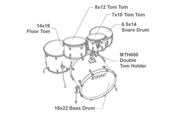 Tama CL52KR-TPB Superstar Classic Drumkit Transparent Black Burst Set mit Taschen image 4