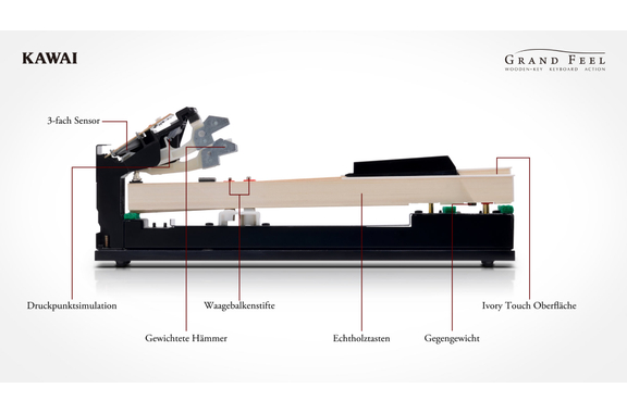 Kawai MP-11SE Stagepiano Stage Set II image 4
