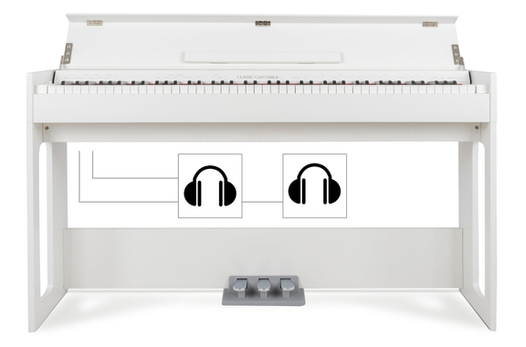 Classic Cantabile DP-S1 WM E-Piano Blanco mate Set image 4