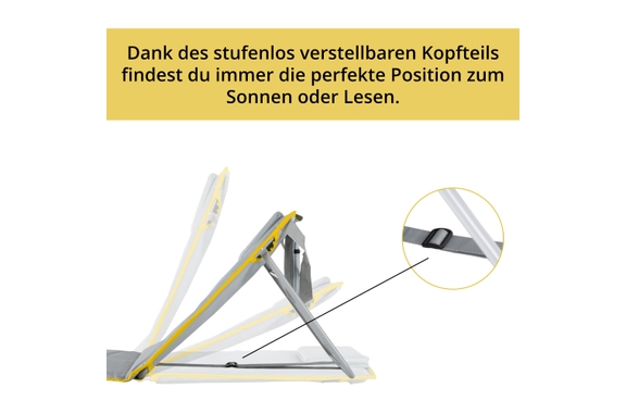 Stagecaptain BM-160 GY/YE Beach Mat "Layla" 2x Set image 4