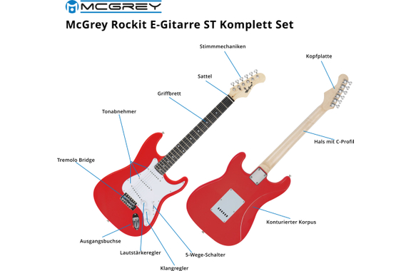 McGrey Rockit E-Gitarre ST-Komplettset Fiesta Red image 4