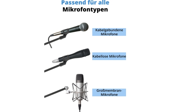 McGrey MBS-01 Pied de Micro avec Perche et Pince Micro 5x Set image 4