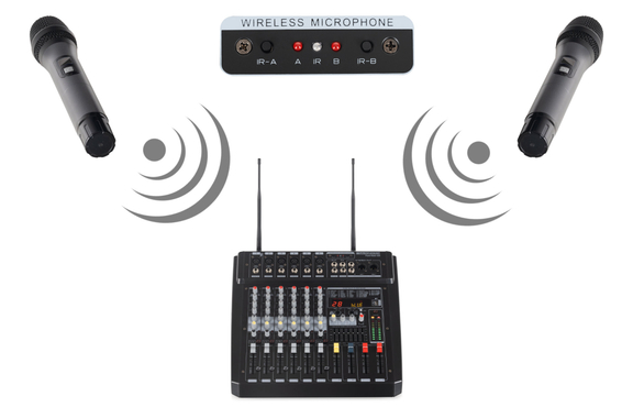 Pronomic Powermake 600 Powermixer con Microfoni Wireless image 4
