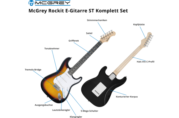 McGrey Rockit guitare électrique ST set complet sunburst image 4