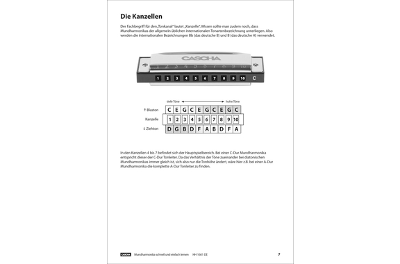 Mundharmonika - Schnell und einfach lernen image 4