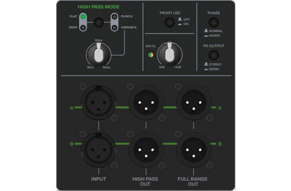 Set di Aste per Subwoofer Mackie Thump118S image 4
