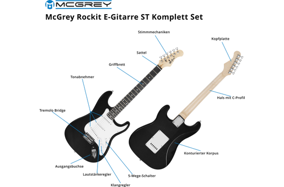 McGrey Rockit E-Gitarre ST-Komplettset Black  - Retoure (Zustand: gut) image 4