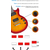 McGrey Rockit E-Gitarre Single Cut-Komplettset Orange Burst  - Retoure (Zustand: gut) thumbnail 5
