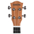 Cascha Premium Sopran Mahagoni Linkshänder Ukulele Set  - Retoure (Zustand: sehr gut) thumbnail 5