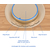 Bennett & Ross BB-522 BN Sunderskog Altoparlante Bluetooth thumbnail 5