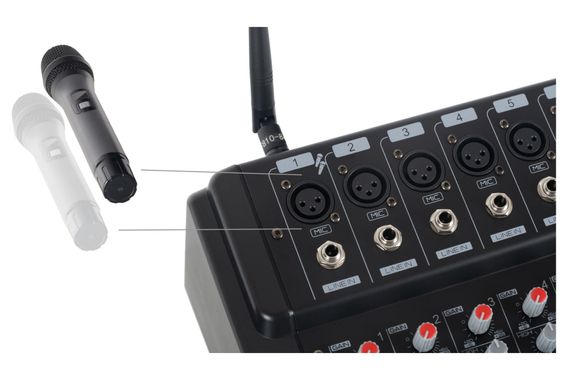 Pronomic Powermake 600 Powermischer mit Funkmikrofon  - unvollständig! image 5