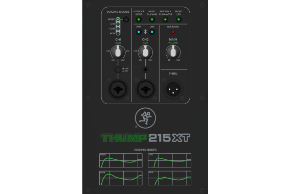 Set Pieds d’Enceinte Mackie Thump215XT image 5