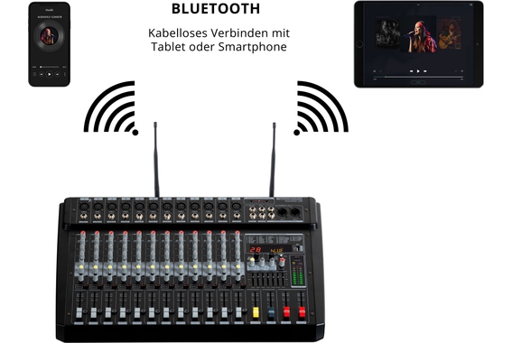 Pronomic Powermake 1200 / C-212 MP Set image 5