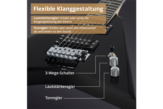 Rocktile MG-3013 Blade E-Gitarre Black  - Retoure (Zustand: akzeptabel) image 5