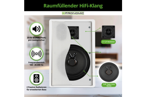 Pronomic FLS-540 WH Paar Flatpanel Wandlautsprecher Box weiß  - Retoure (Zustand: gut) image 5