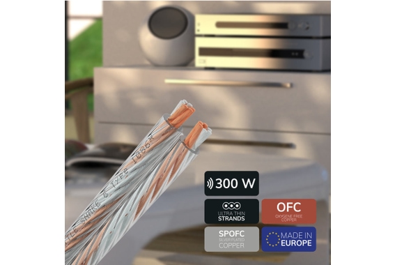 Oehlbach Rattle Snake 6 SP-60 Luidsprekerkabel 4m Transparant image 5