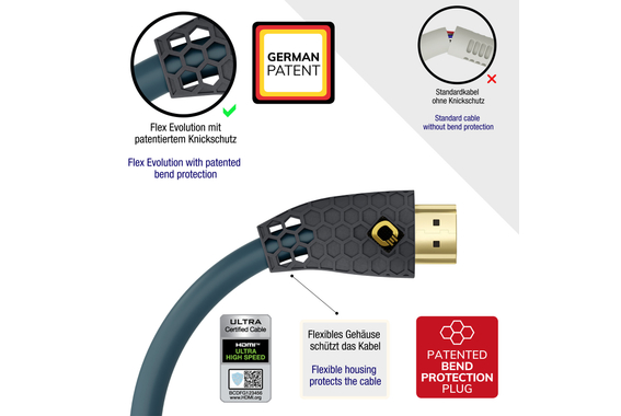 Oehlbach Flex Evolution 8K Ultra High-Speed HDMI Kabel 1m image 5