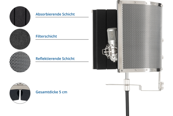 Pronomic MP-60 Micscreen  - Retoure (Zustand: sehr gut) image 5