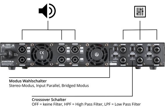 Pronomic MC6-400 Finale 6x 600 Watt image 5