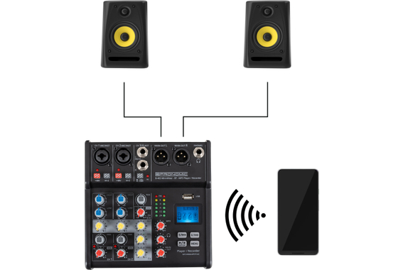 Pronomic B-403 Mini-Mixer mit Bluetooth® und USB-Recording  - Retoure (Zustand: sehr gut) image 5