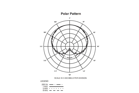Audio-Technica Pro35 Microfono A Condensatore image 5