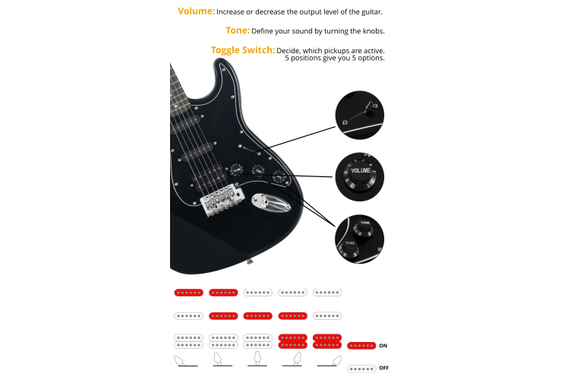 Rocktile Banger's Power Pack Set de Guitares Électriques, 8 pièces Noir image 5