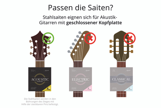 Shaman Acoustic Cordes pour Guitare Western incl. 2 Cordes de Rechange et 3 Médiators Lot de 3 image 5