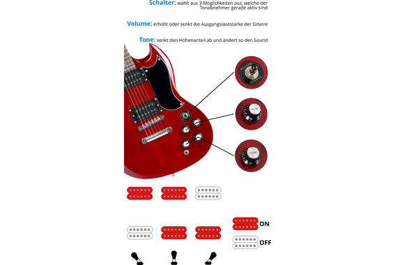 McGrey Rockit Guitare Électrique Double Cut Set Complet Cherry Red image 5