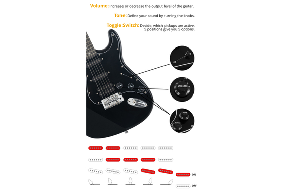 Rocktile Banger's Power Pack E-Gitarren Set, 8-teilig Black  - Retoure (Zustand: sehr gut) image 5