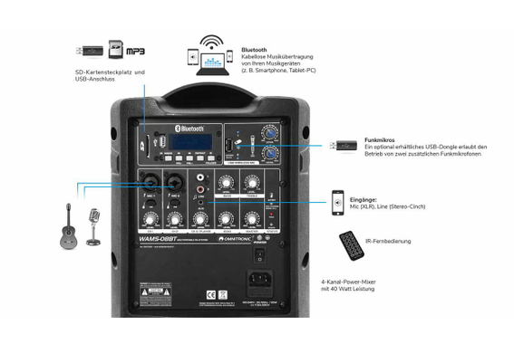 Omnitronic WAMS-08BT MK2 Set inkl. Stativ image 5