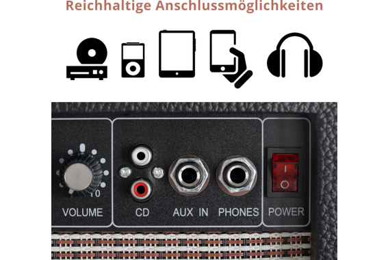 Rocktile Scream-15 Gitarrenverstärker  - Retoure (Zustand: sehr gut) image 5