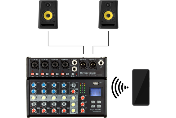 Pronomic B-603 Mini-Mixer met Bluetooth en USB-Recording image 5