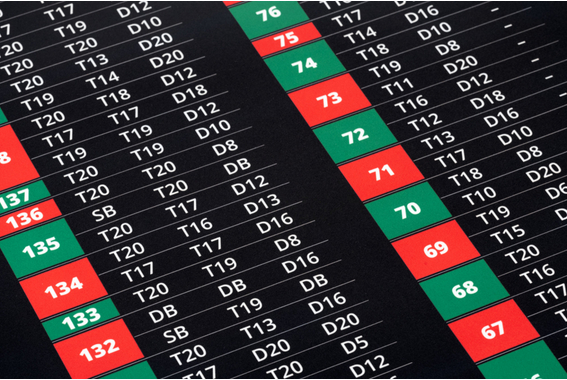 Stagecaptain DM-3D300 Tapis de Protection de Sol pour Fléchettes image 5