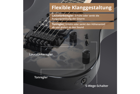 Rocktile Pro JK150-BSK E-Gitarre Skull  - Retoure (Zustand: gut) image 5