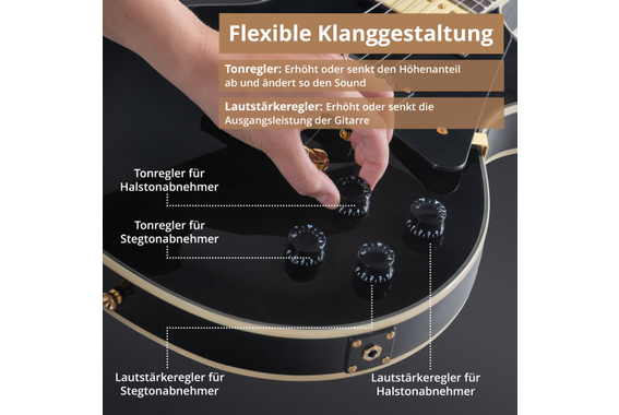 Rocktile Pro L-200BK Deluxe E-Gitarre Black  - Retoure (Zustand: akzeptabel) image 5