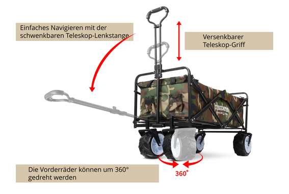 Stagecaptain BW-907 CA Bollycart Bollerwagen ohne Dach Camouflage  - Retoure (Zustand: sehr gut) image 5
