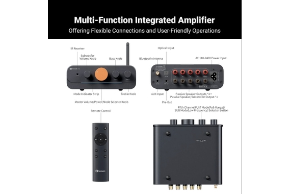 Fosi Audio HT4S 4.1 / 5.0 Surround Verstärker image 5