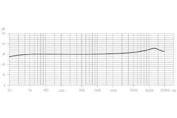 Sennheiser MKE 2-EW Gold (Noir) image 5