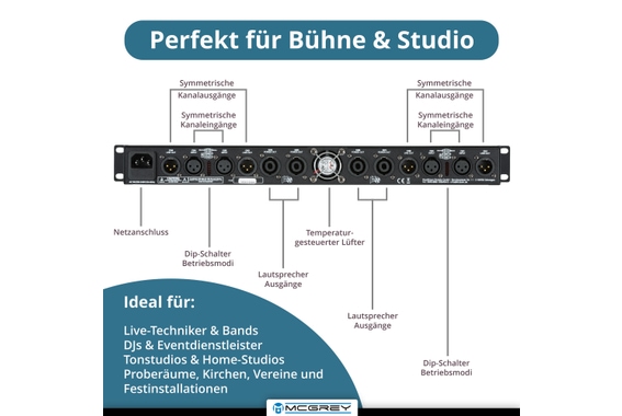 McGrey PA-4504 1 HE Ensemble Moniteur 4x 450 Watt image 5