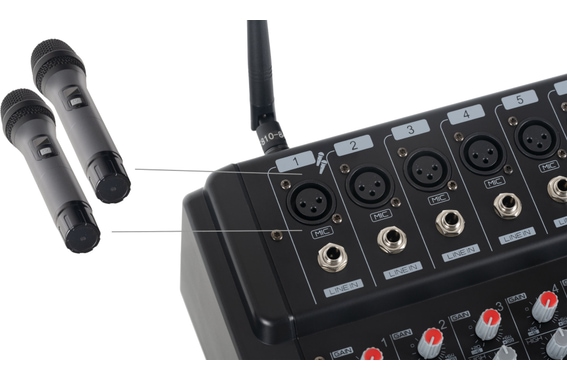 Pronomic Powermake 1200 Powermischer mit Funkmikrofonen  - Retoure (Zustand: sehr gut) image 5